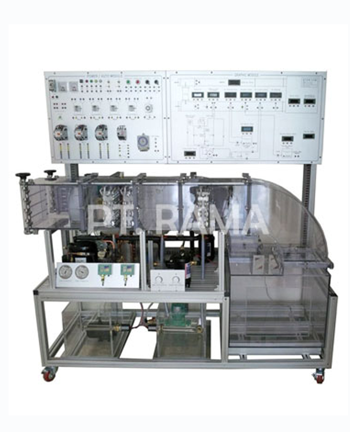 PRODUK ALAT PERAGA UNTUK PENDIDIKAN PRODUK ALAT PERAGA UNTUK PENDIDIKAN